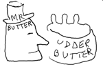 option paralysis